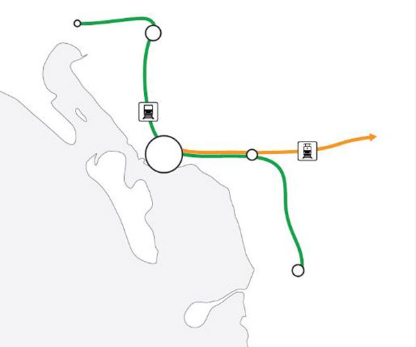 Illustrationen viser nærbanen (grøn) sammen med fjernbanen (orange).